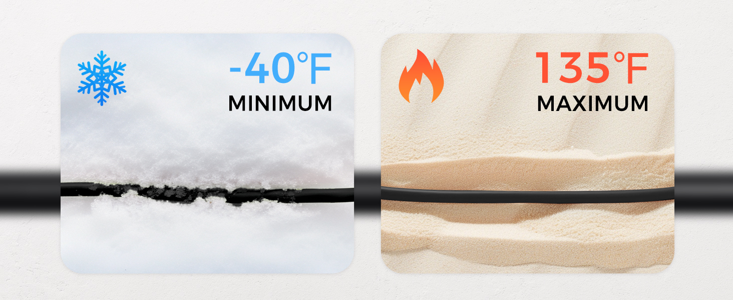 3 Prong Extension Cords