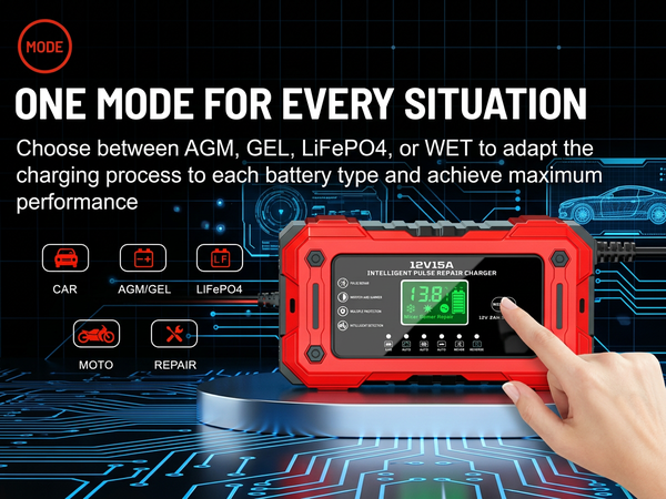 battery charger for car