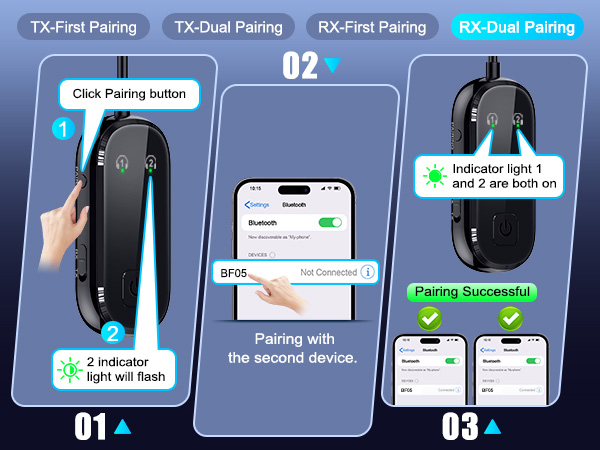plane bluetooth adapter