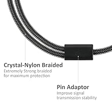 headset splitter for ps4 gaming headset