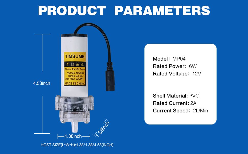 Product Parameters