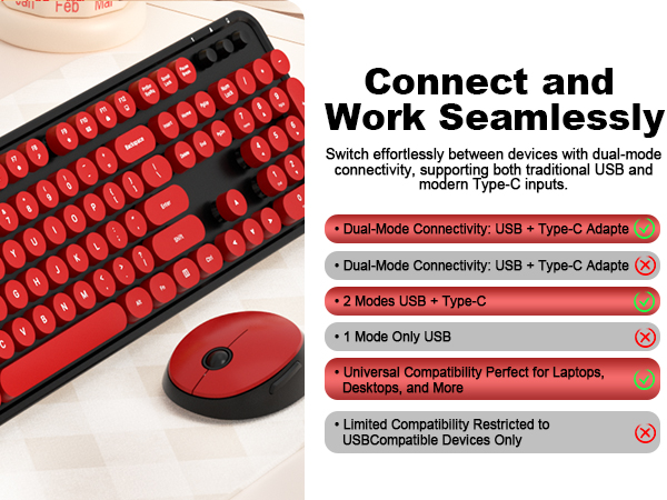 Wireless Keyboard Mouse