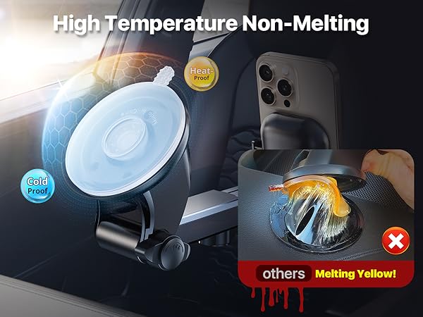 High Temperature Non-Melting