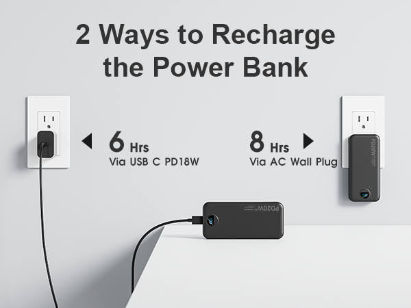 usb c portable charger