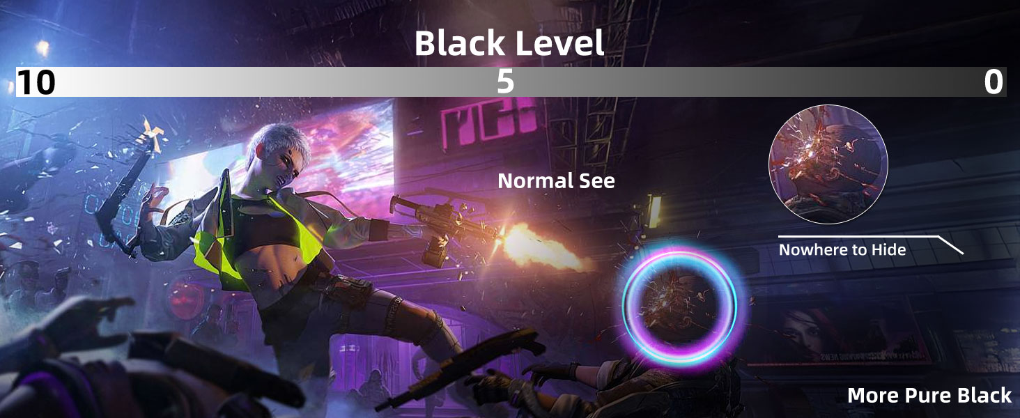 Black Level