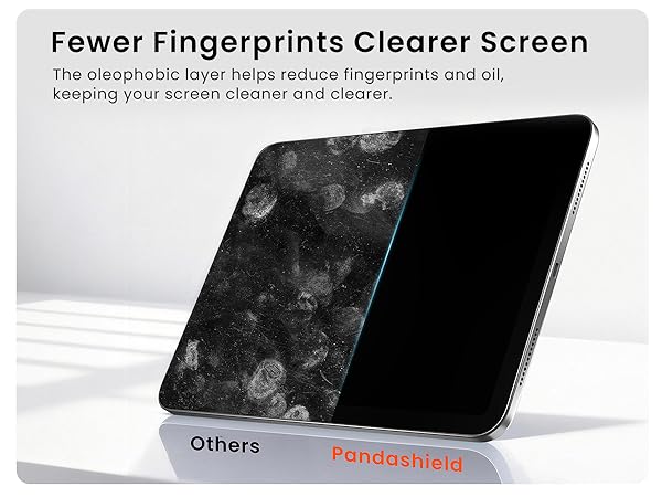 anti fingerprint