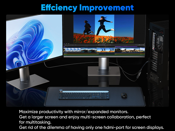 hdmi to displayport
