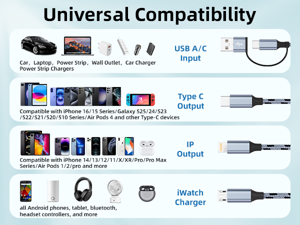 multi charging cable