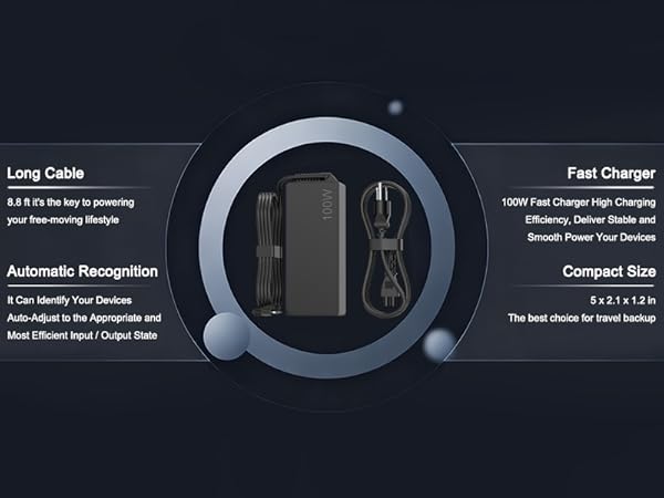 100 watt usb c charger