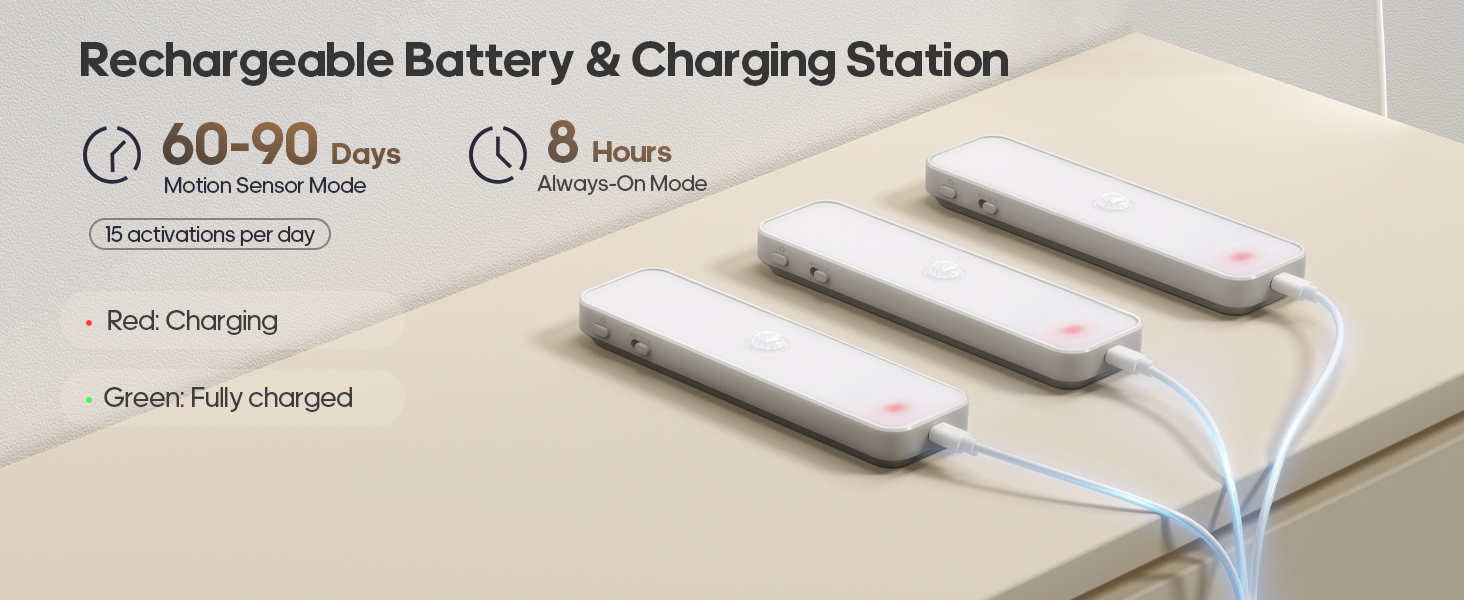 Rechargeable Under Cabinet Lighting
