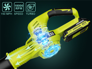Battery Powered Leaf Blowers