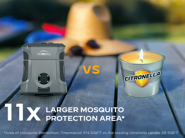 3b_11x Larger Mosquito Protection M