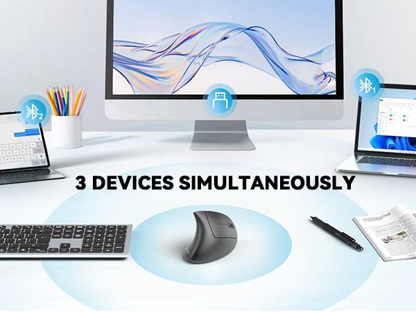 Text reads '3 DEVICES SIMULTANEOUSLY'. Digital workspace setup showing multiple connected devices with blue wireless connection indicators between screens.