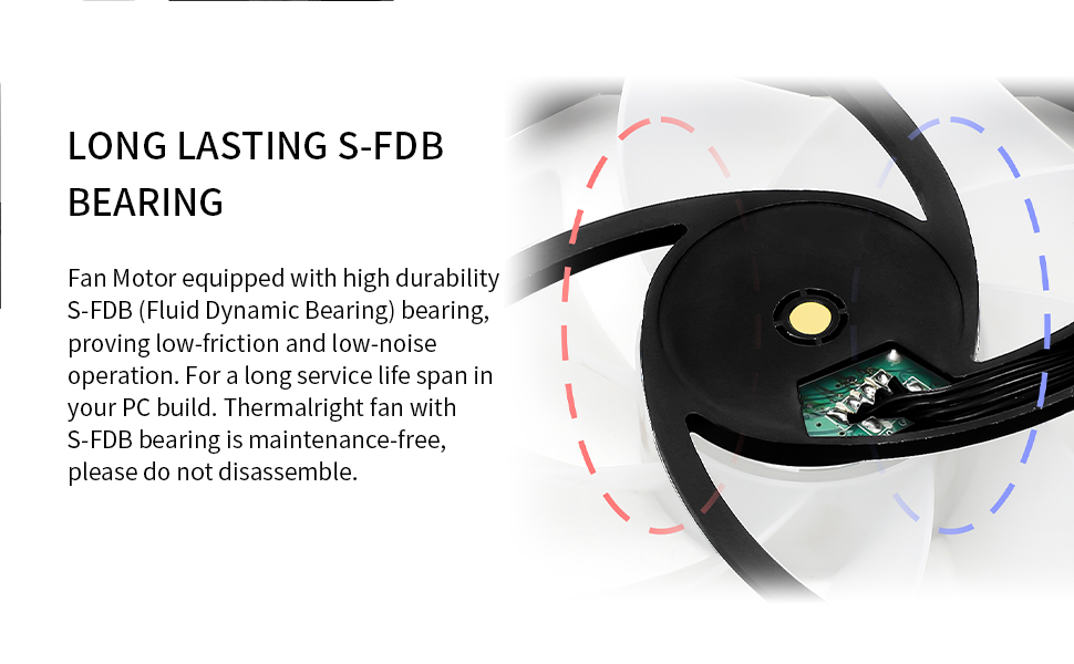 Computer fan bearing component featuring S-FDB (Fluid Dynamic Bearing) technology, shown with directional airflow indicators and maintenance-free design.