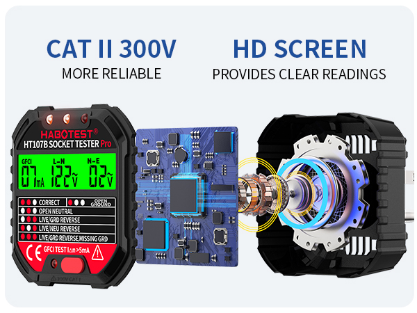 Circuit Detector