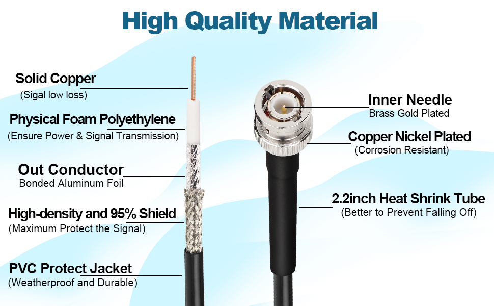 rg58 bnc male to male cable