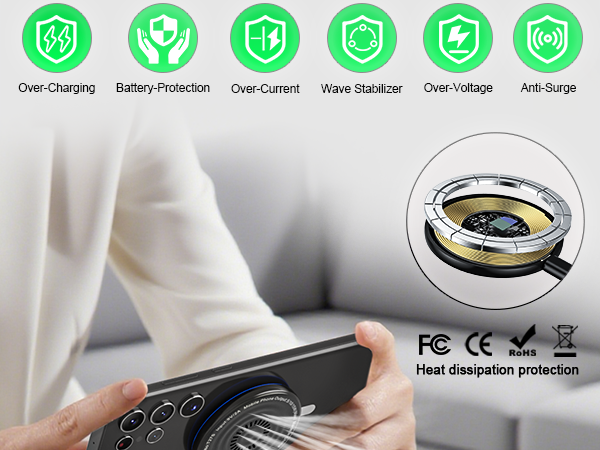 Multiple Security Protection