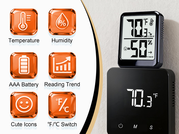 Humidity Meter Gauge