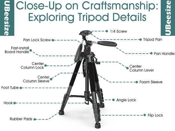 iphone tripod