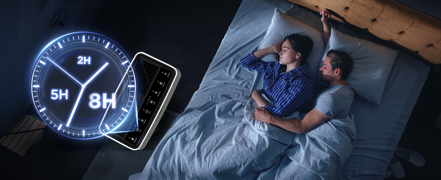 Whisper-quiet HEPA air purifier in dark bedroom with 2 5 8 hours automatic shutoff timer setting