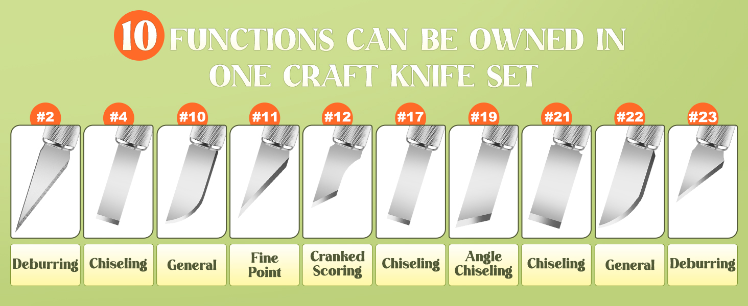 hobby knife