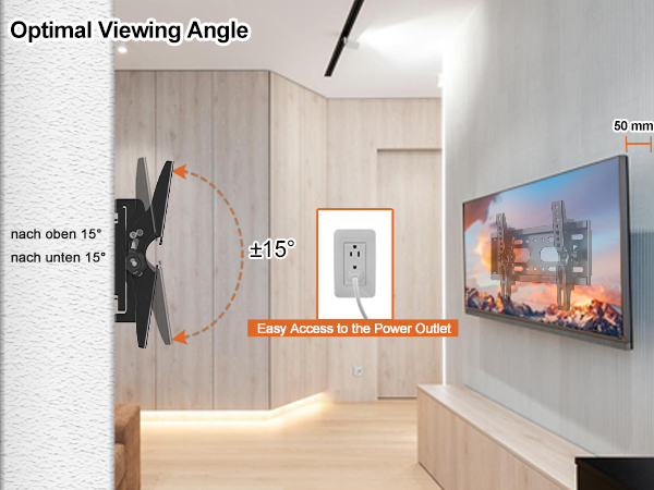 Optimal Viewing Angle