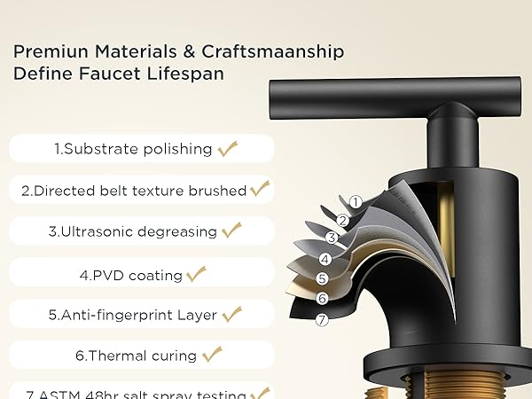matte black bathroom faucet