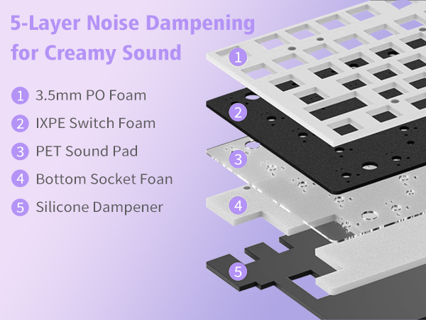Creamy sound