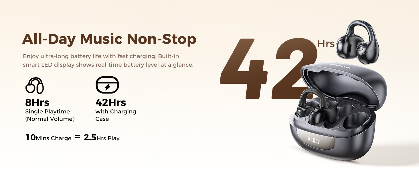 All-Day Music Non-Stop Enjoy ultra-long battery life with fast charging. Built-in smart LED display