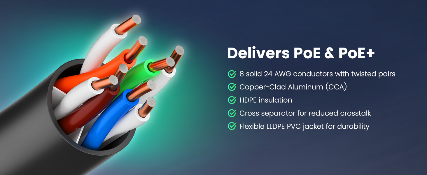 Delivers PoE &amp;amp; PoE+