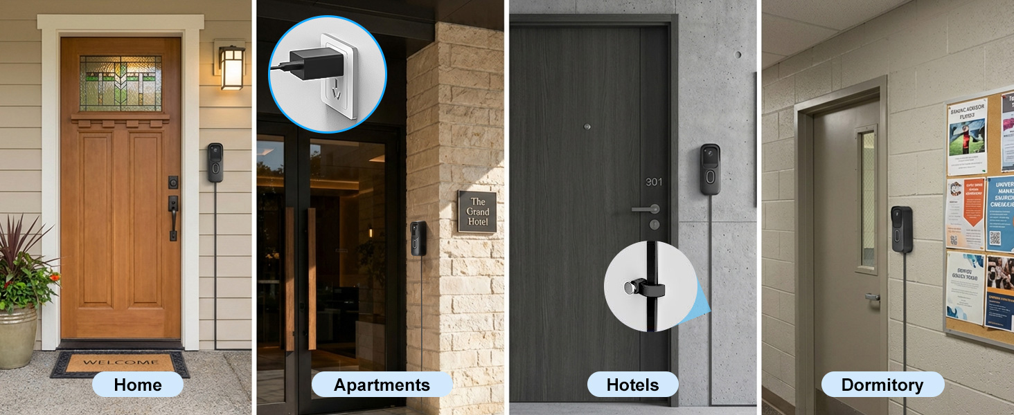 blink doorbell mount no drill