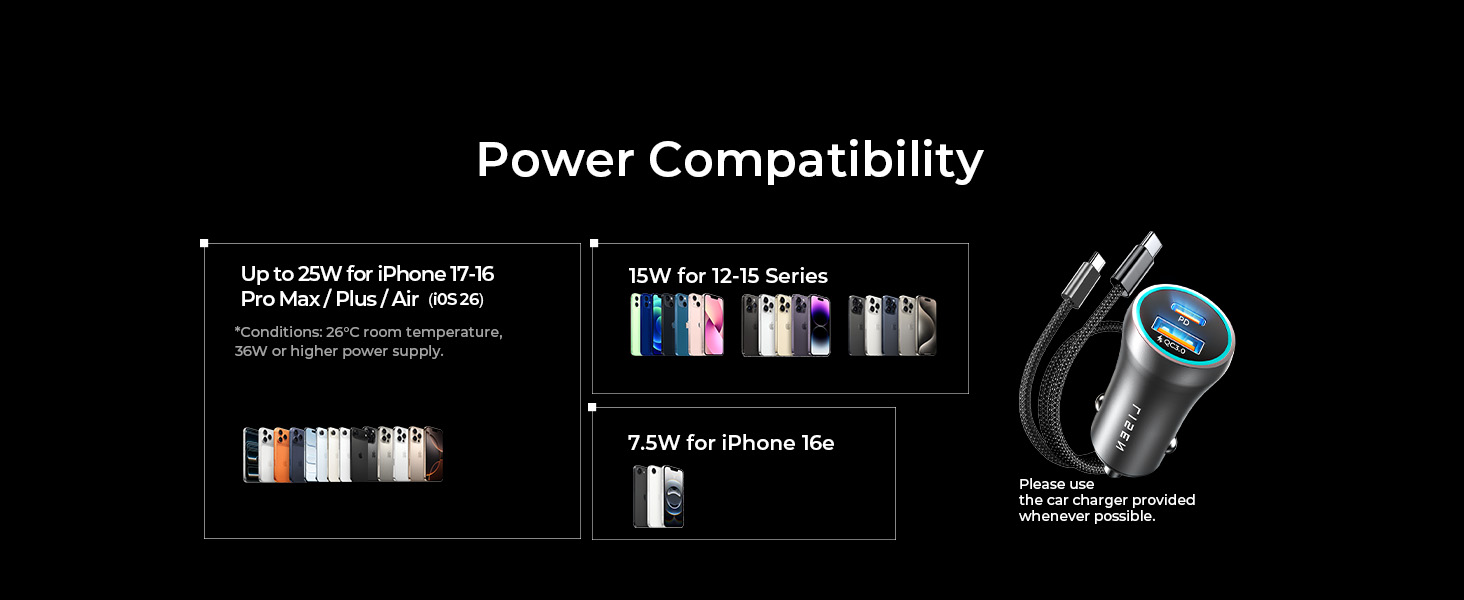 LISEN Magsafe Car Mount Charger