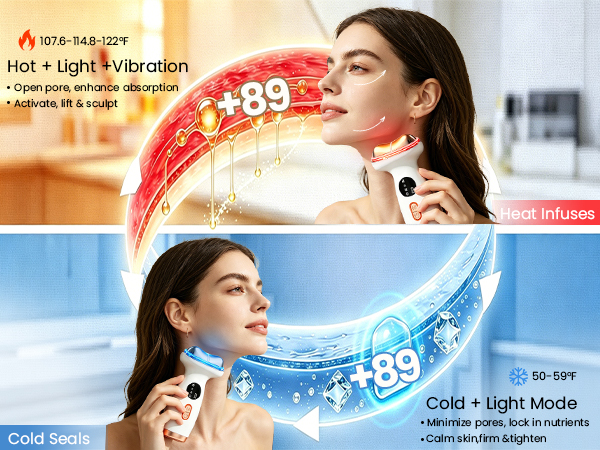 Facial Massager