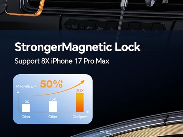 Fast Wireless Charging