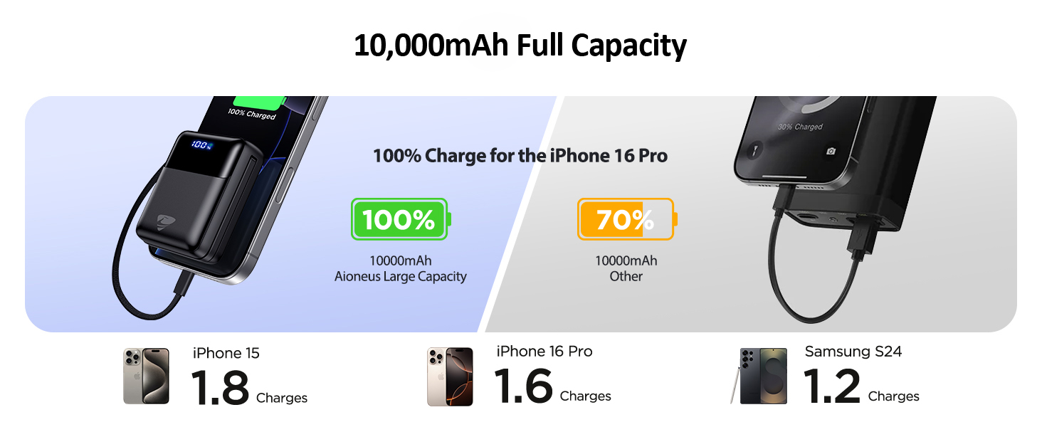 portable charger iphone