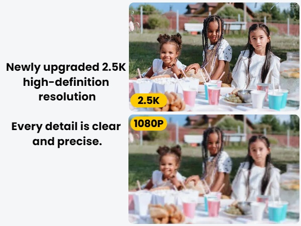 Cameras for Home Security