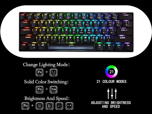 RS0