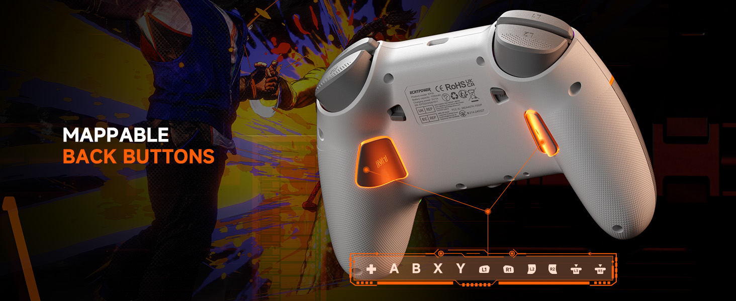 PC Controller with Intelligent Screen