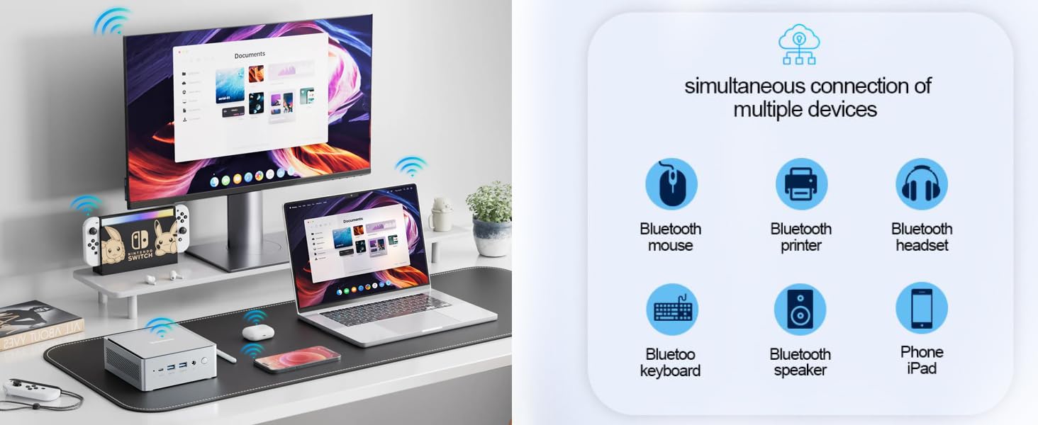 AX900 USB Bluetooth WiFi Adapter