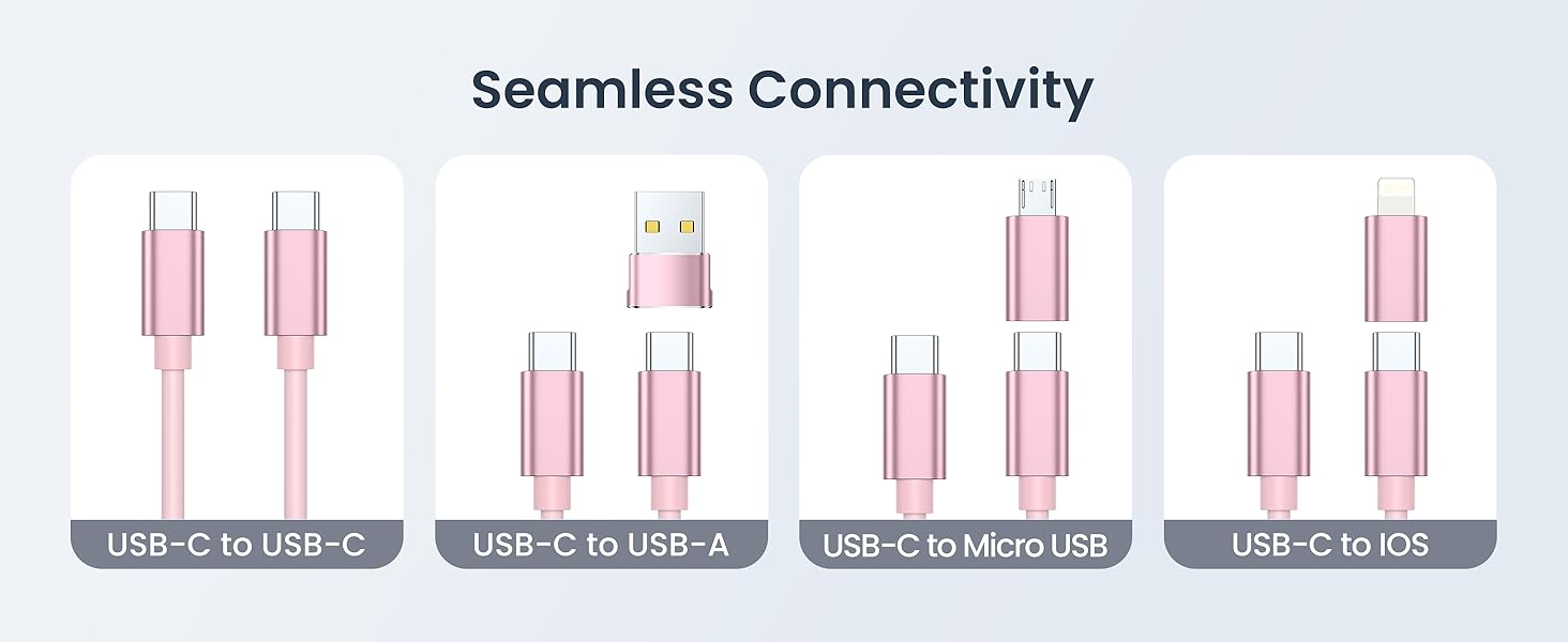 different combinations