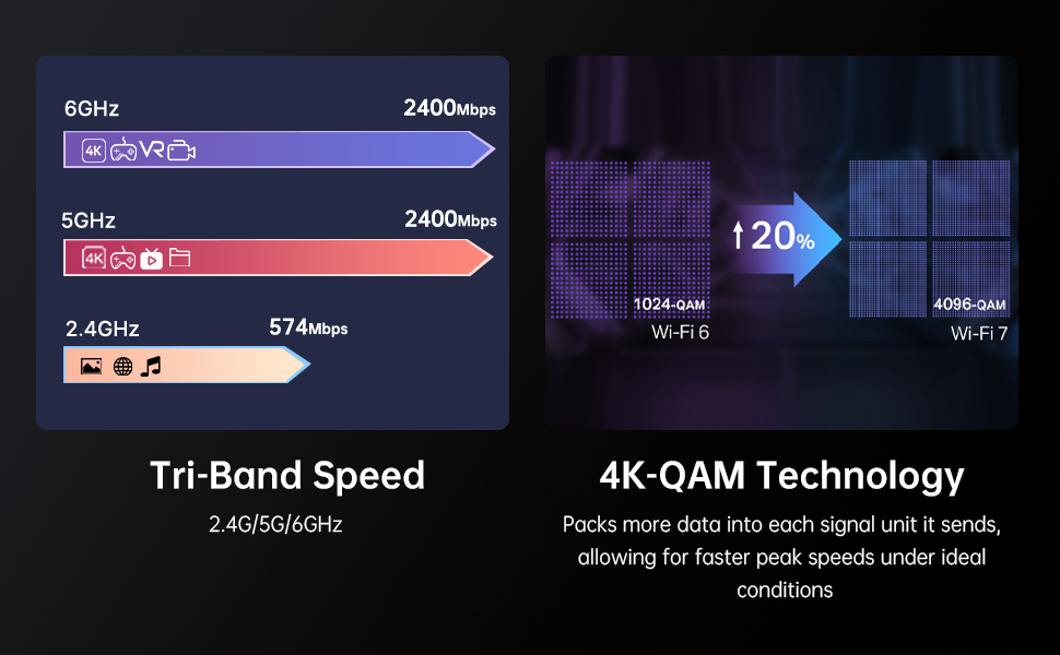 wifi 7 card