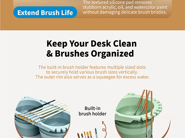Extend Brush Life
