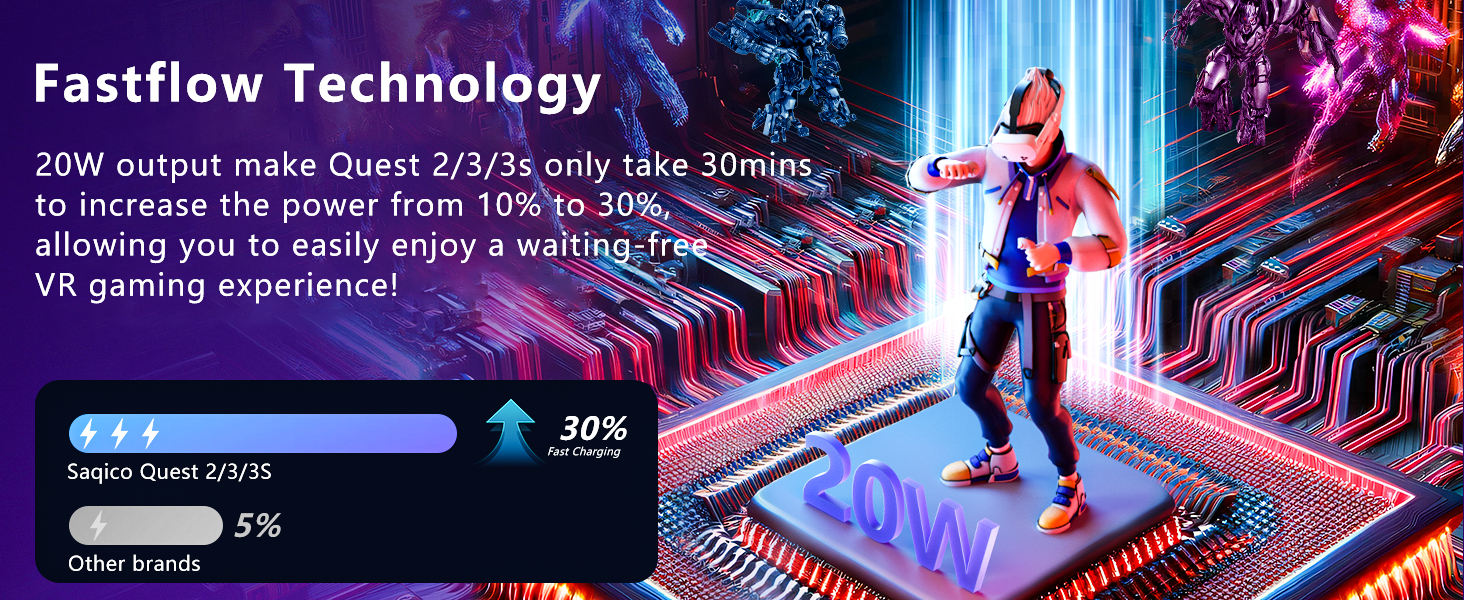 Simultaneously, RGB Charging Station &amp;amp; Display Stand with Rechargeable Batteries 2pcs