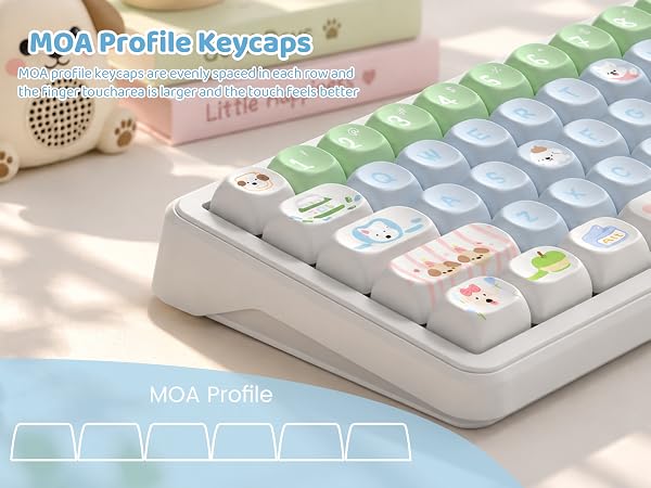 dagaladoo PBT Keyboard Keycaps, Blue/Green MOA keycaps,Cute Puppy