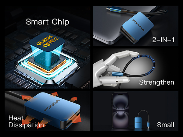  mini card adapter