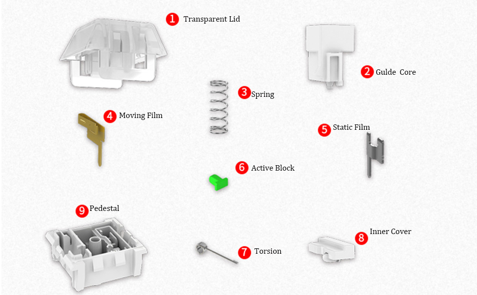 kailh box jade switches