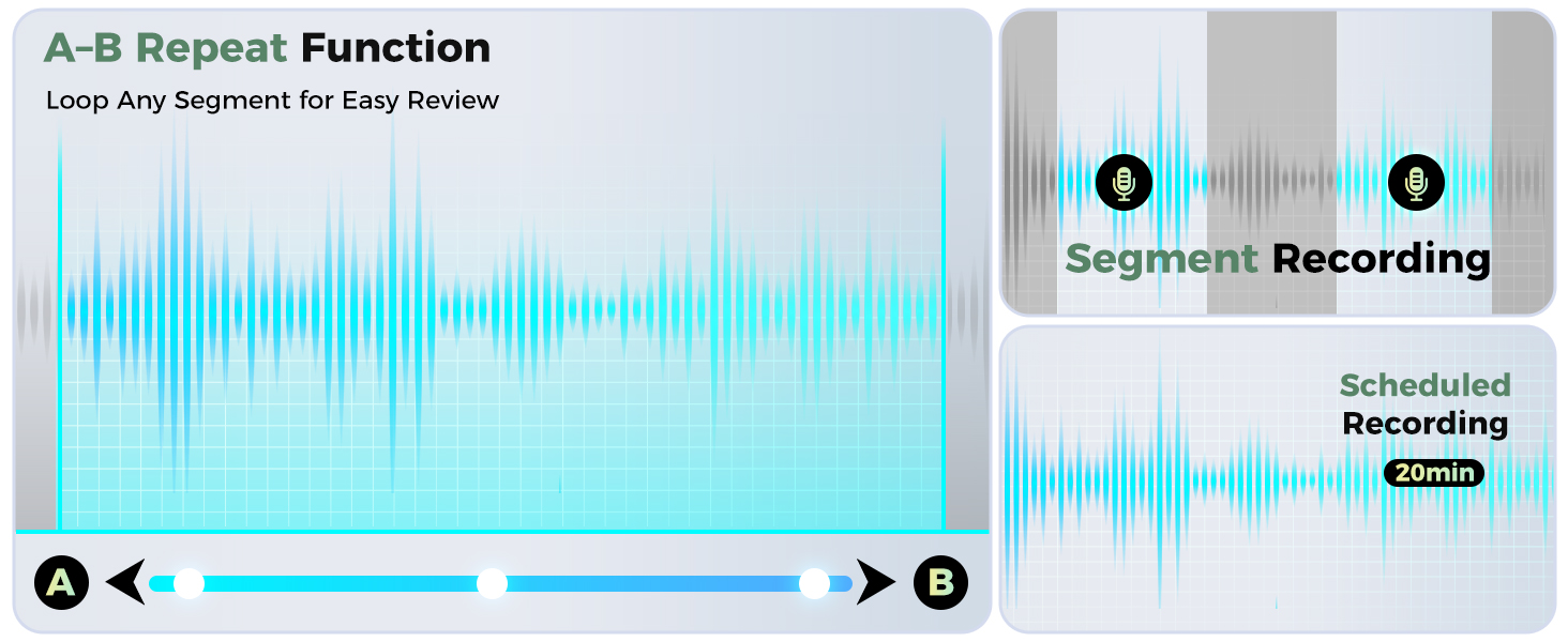 The voice recorder supports: A–B Repeat Function, Scheduled Recording, Segment Recording