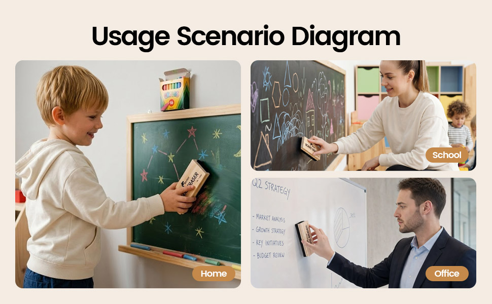Classic design suitable for all standard chalkboard surfaces. Highly absorbent felt core ensures eff
