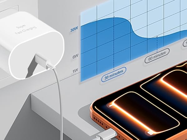 iphone 17 charger iphone 17 pro max charger iphone 17 charger fast charging