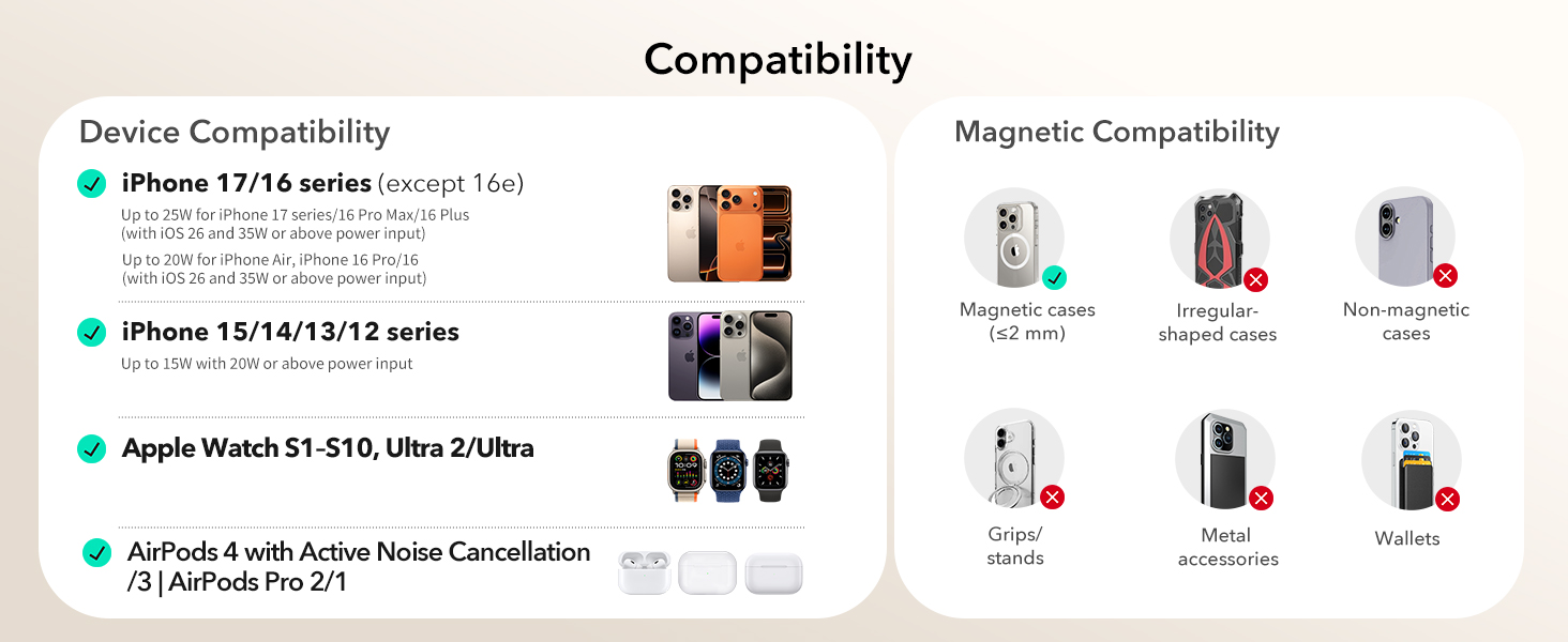 qi2 25w